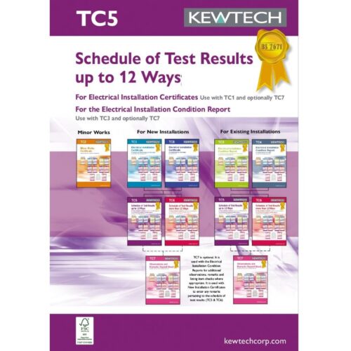 Kewtech Schedule Of Test Results up to 12 ways