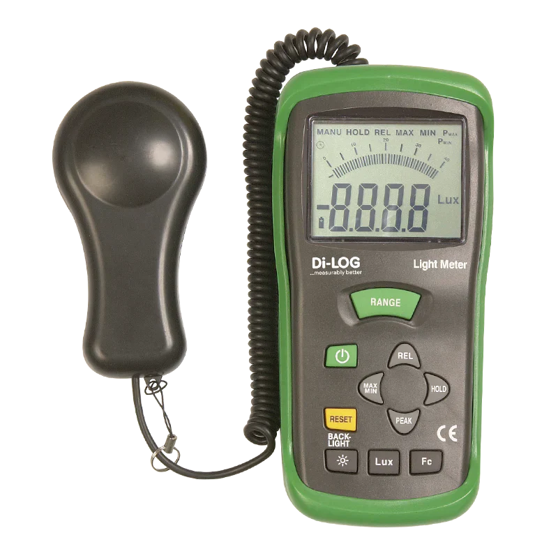 Light Meters